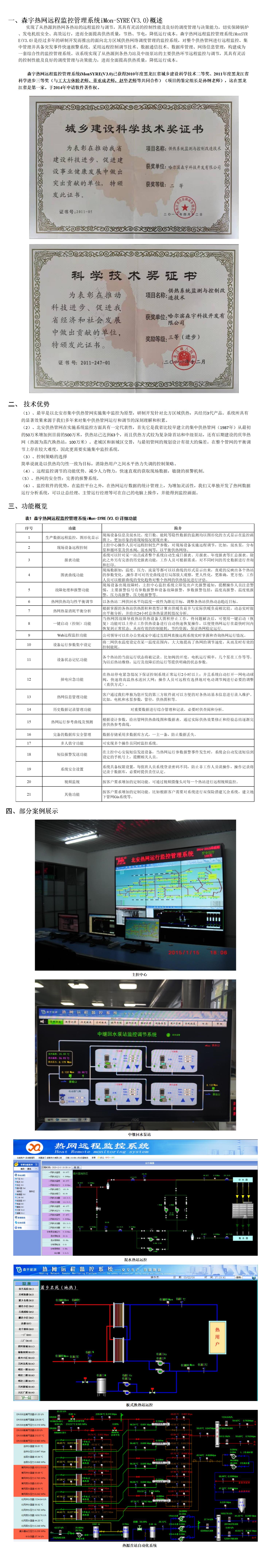 圖素 - 熱網遠程監(jiān)控系統(tǒng).jpg